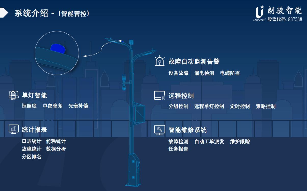 LongJoin Intelligent Brings Smart New Products To Shine 2023 Light Asia Exhibition, Helping The Outdoor Intelligent Light Control Industry To Upgrade!