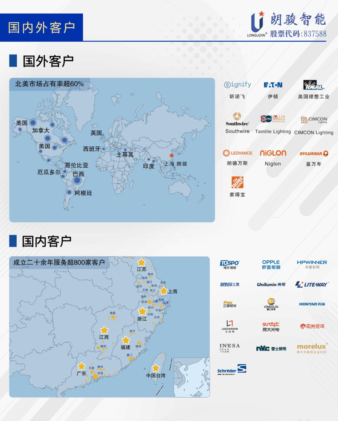 LongJoin Intelligent Brings Smart New Products To Shine 2023 Light Asia Exhibition, Helping The Outdoor Intelligent Light Control Industry To Upgrade!