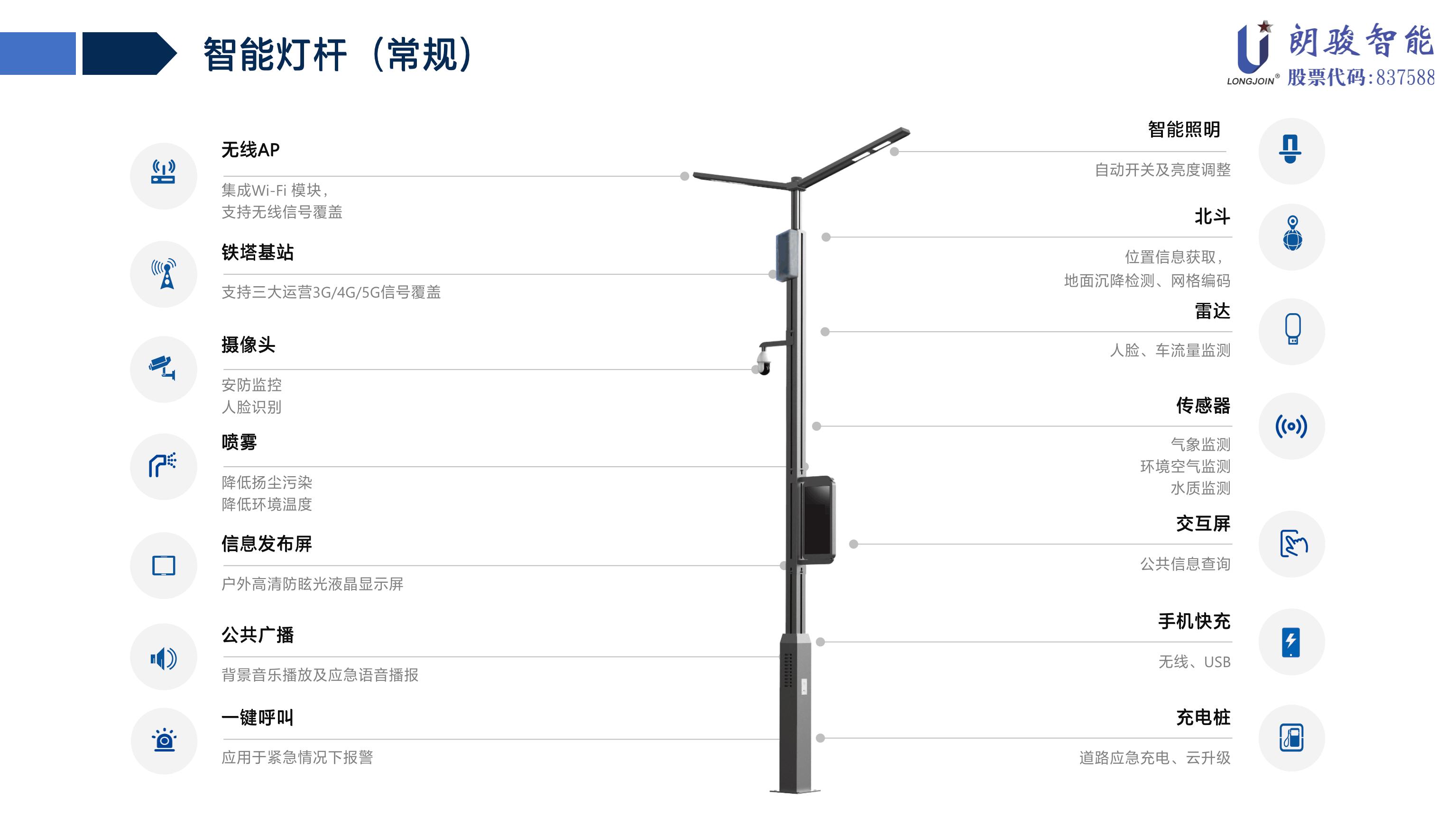 LongJoin Intelligent Brings Smart New Products To Shine 2023 Light Asia Exhibition, Helping The Outdoor Intelligent Light Control Industry To Upgrade!