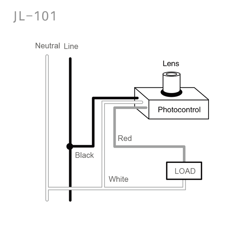JL-101 Sub-Miniature Button Type Installation