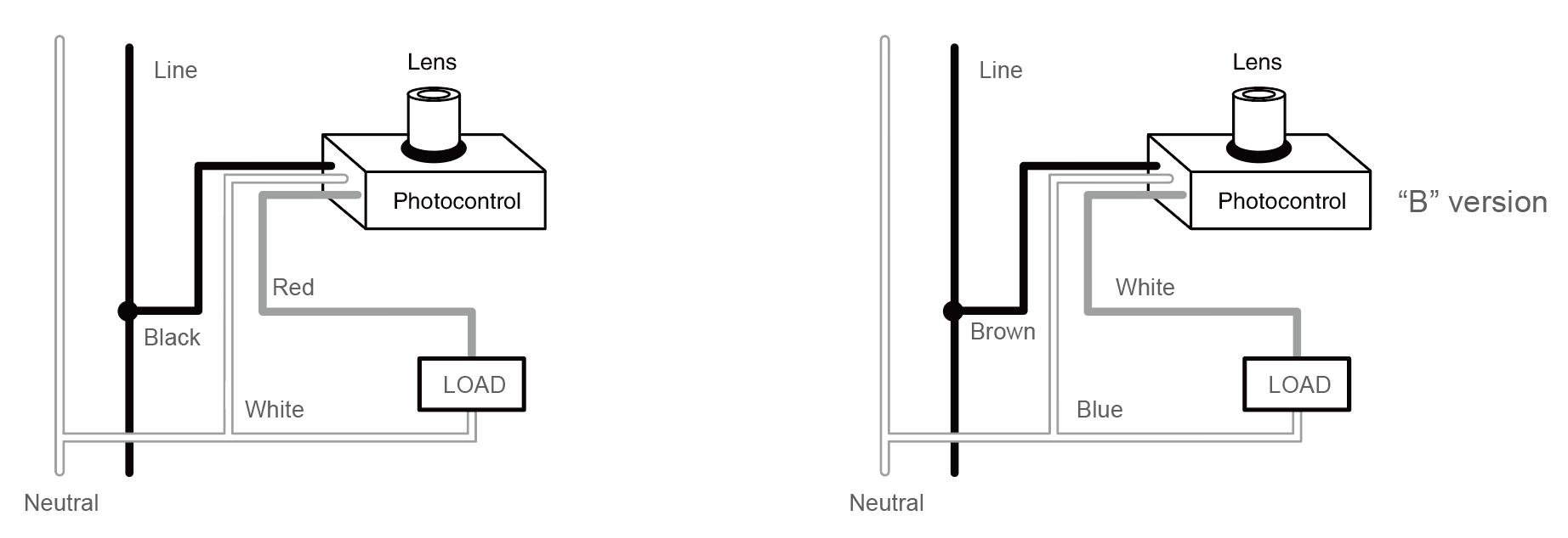 JL-103 Traditional Button Type Installation