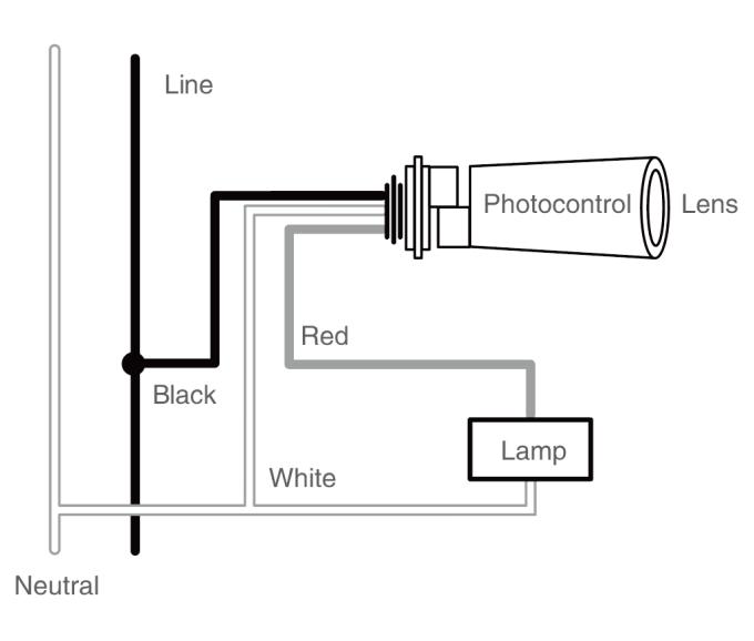 JL-104 Swivel Mount Pencil Type Photocontrol Installation