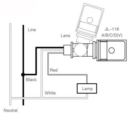 JL-118V ''V'' Version With Light Adjustment Bar Installation
