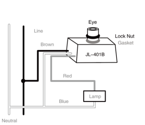JL-401B Integrated Sensor Installation