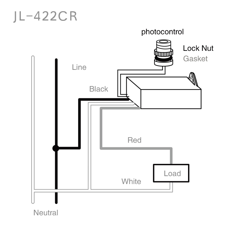 JL-422CR Separated Sensor, Miniature Installation