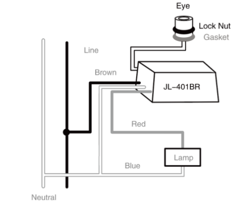 JL-401BR Separated Sensor Installation