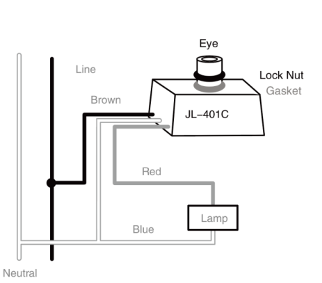 JL-401C Integrated Sensor Installation