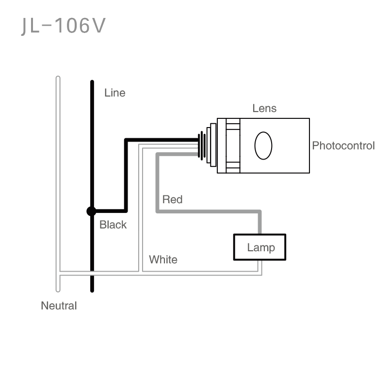 JL-106V Large Size Installation