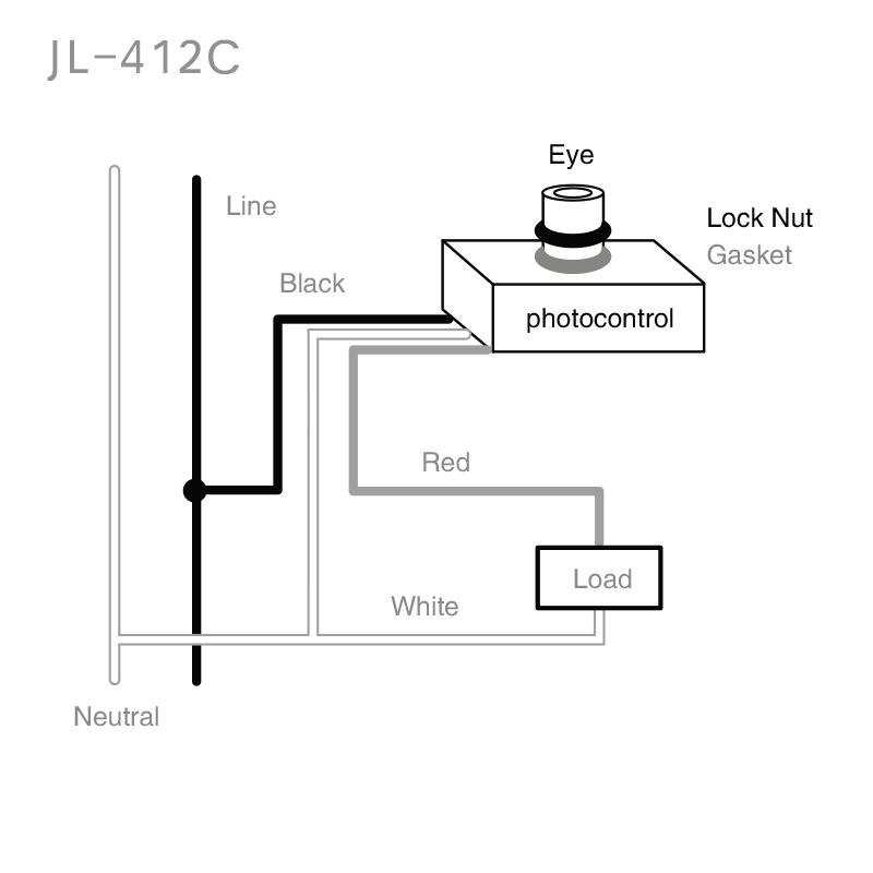 JL-412C Integrated Sensor, Miniature Improved Electronic Installation