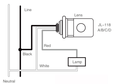 JL-118 With Light Adjustment Bar Installation