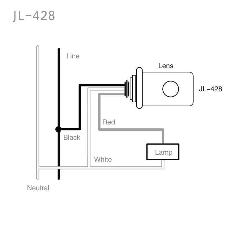 JL-428 Conduit Wire-In Digital Photocontrol Installation