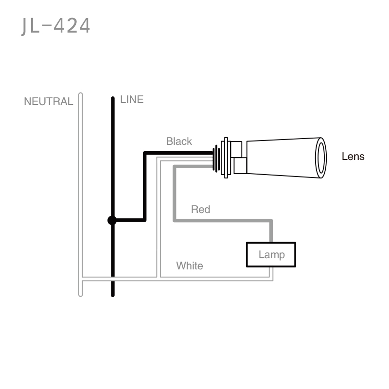 JL-424 Swiveled Wire-In Digital Photocontrol Installation