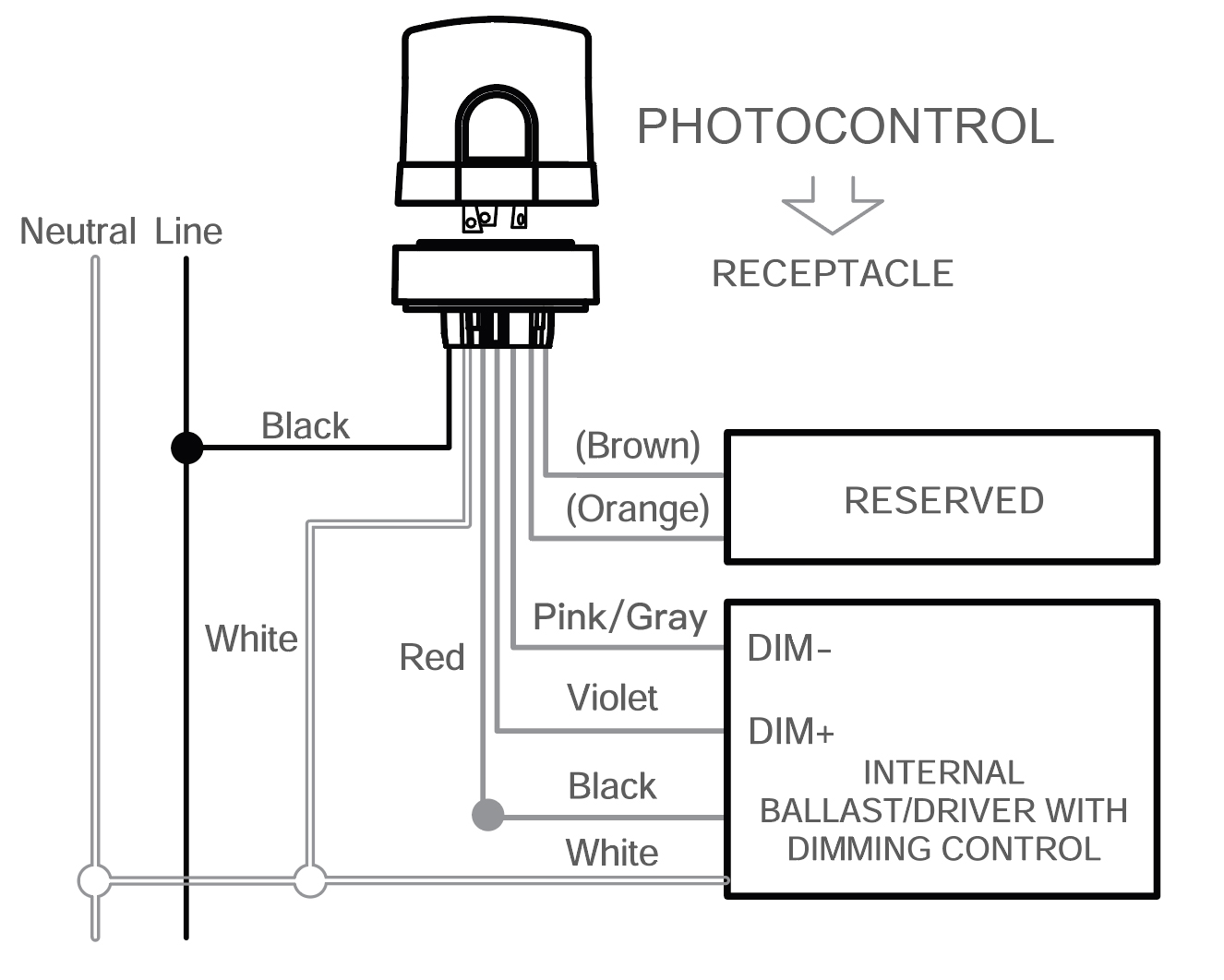 JL-241/242/243 NEMA Interface 0-10V Installation