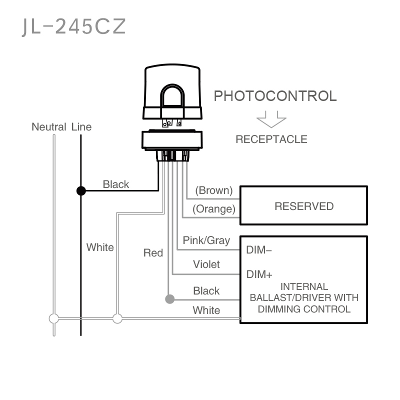JL-245CZ NEMA Interface 0-10V Installation