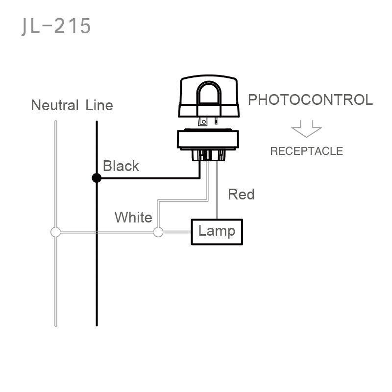 JL-215C NEMA Interface Installation