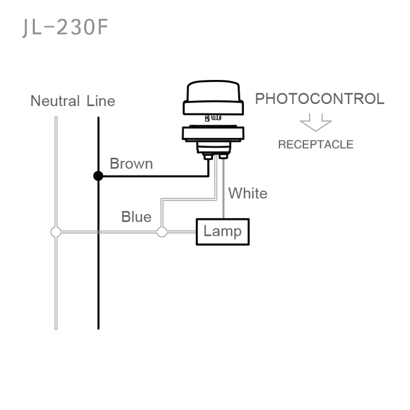 JL-230F Built-In 3-Pin NEMA Socket Installation