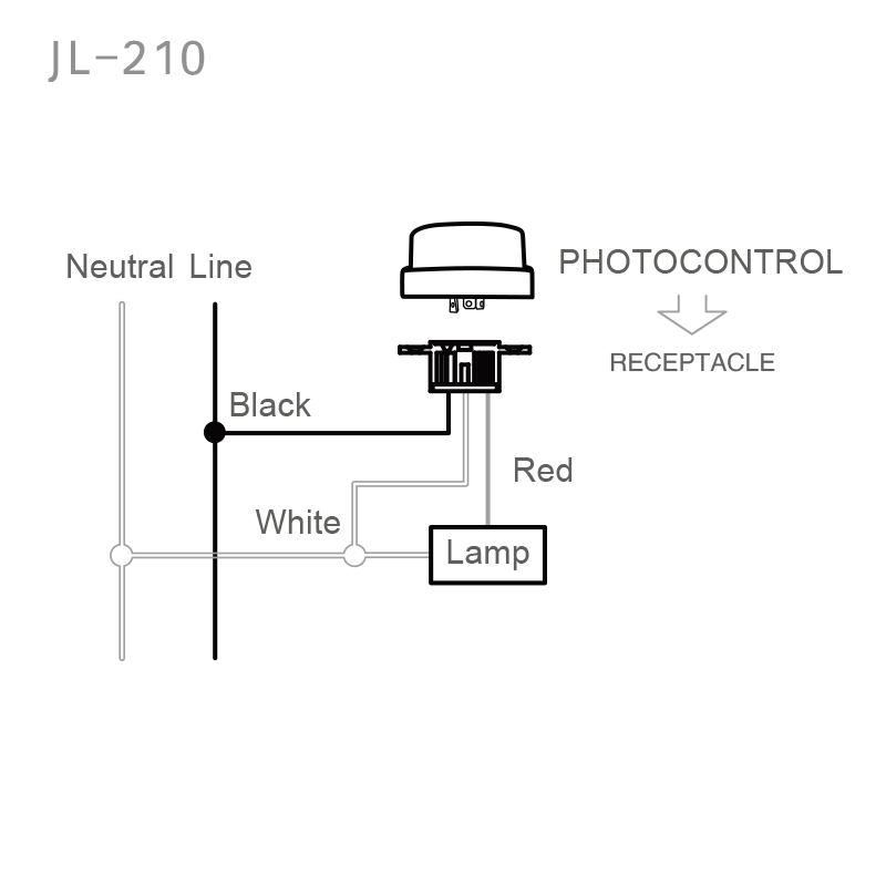 JL-210 Built-In 3-Pin NEMA Socket Installation