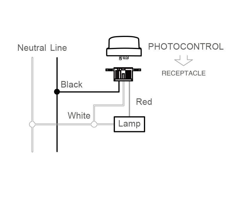 JL-210K Wall Mount 3-Pin NEMA Socket Installation