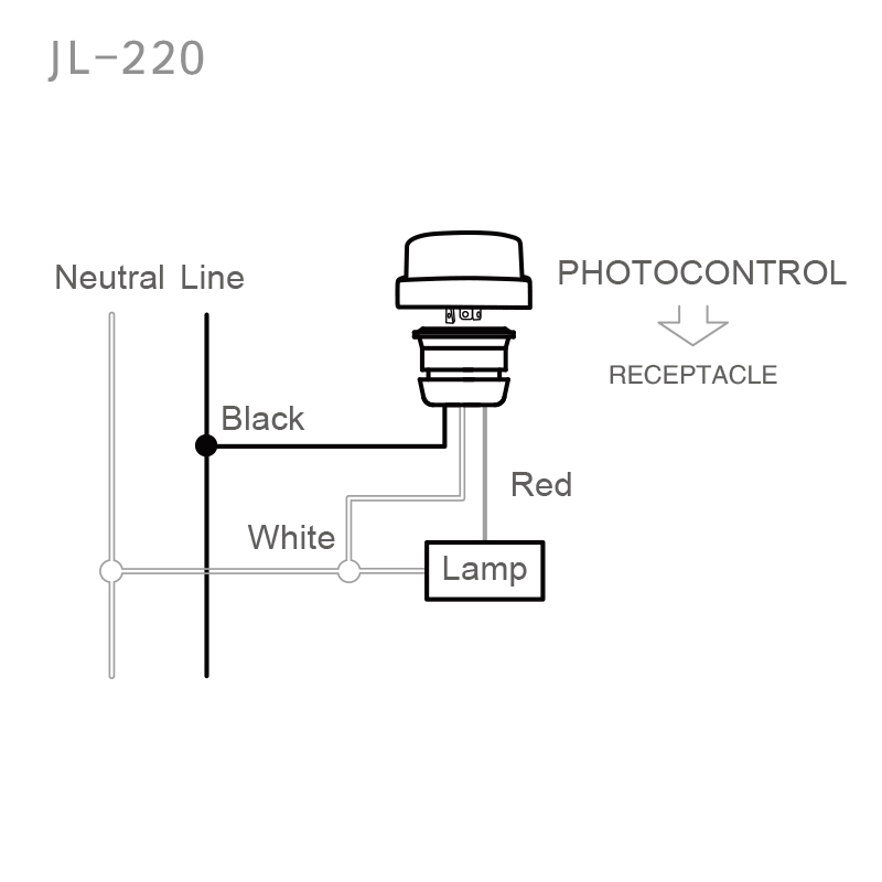 JL-220 Built-In 3-Pin NEMA Socket Installation