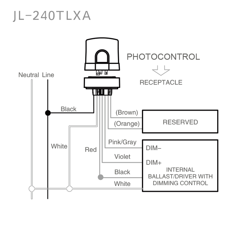 JL-240TLXA Built-In 7-Pin NEMA Socket Installation