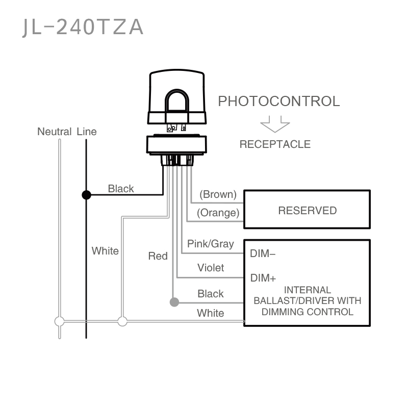 JL-240TZA External Mounting 7-Pin NEMA Socket Installation