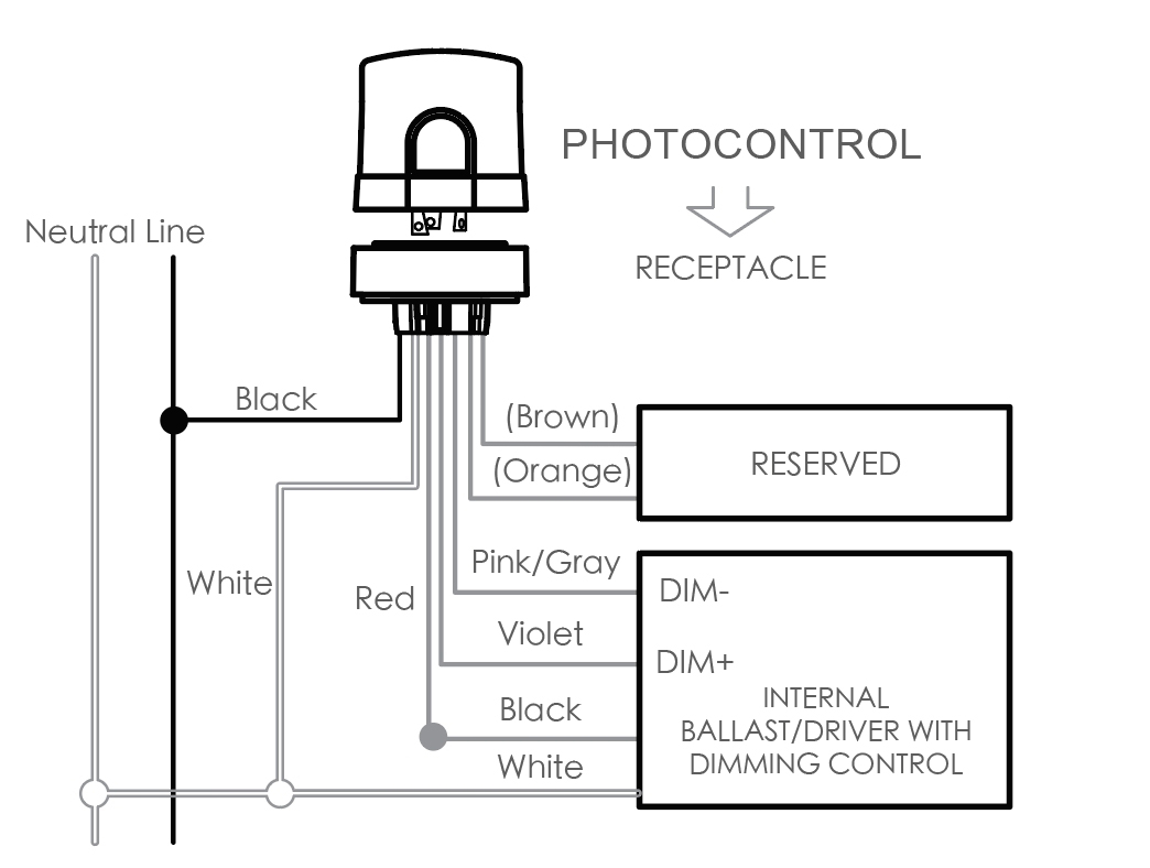 JL-240XA Built-In 7-Pin NEMA Socket Installation