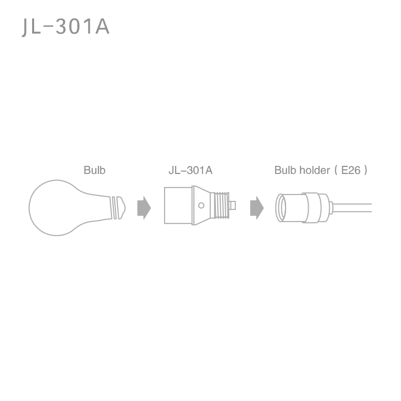JL-301A E26 Bulb Socket Installation