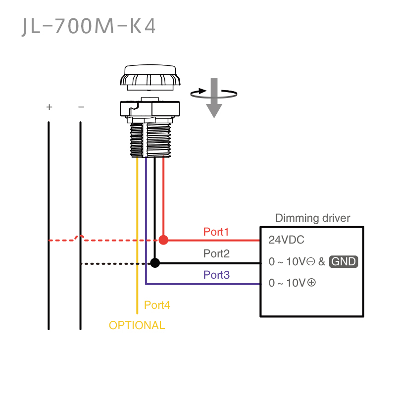 JL-700M-K4 US Version With Retainer Plate Installation