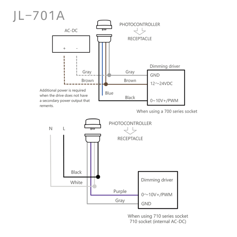 JL-700M-K4 US Version With Retainer Plate Installation