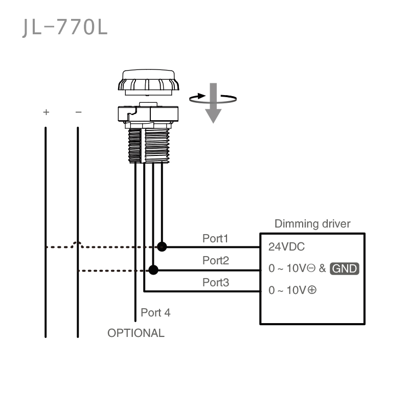 JL-770L Cables Version Installation