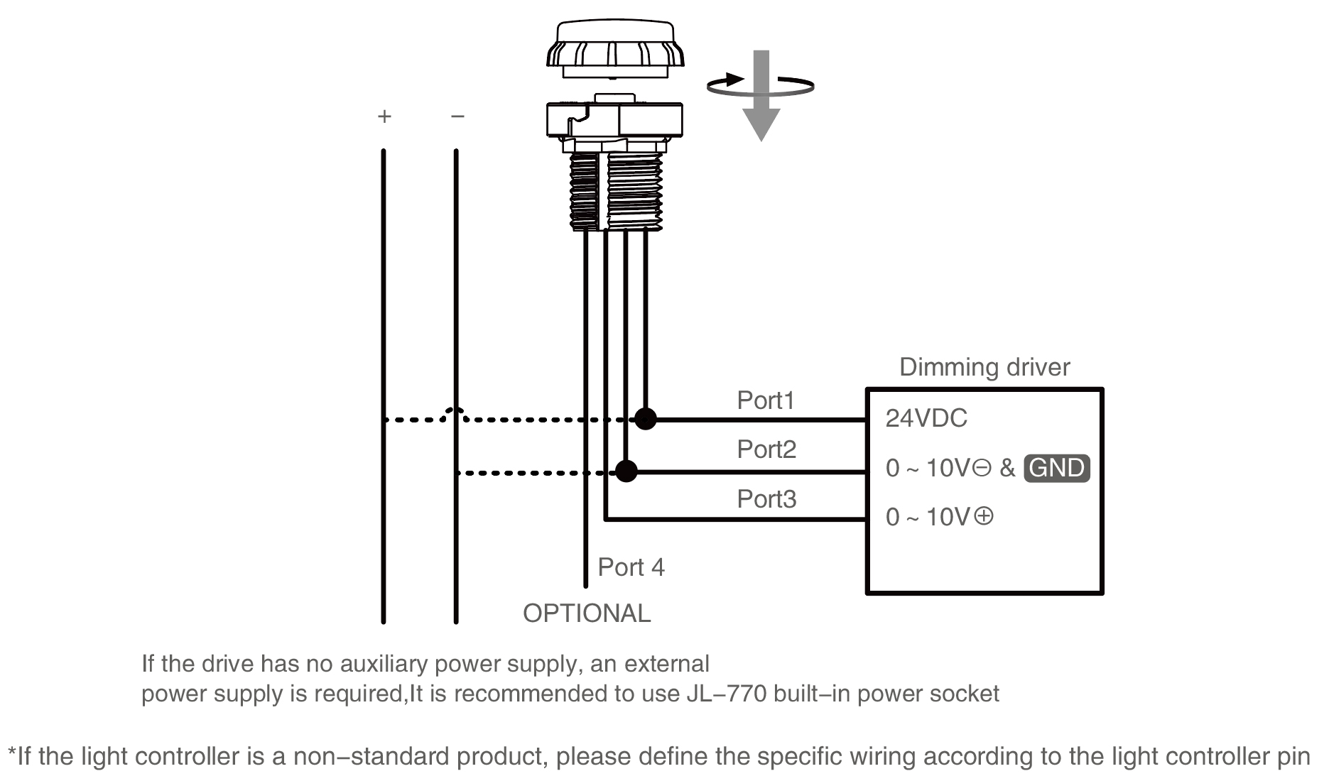 JL-770W Leadless Version Installation