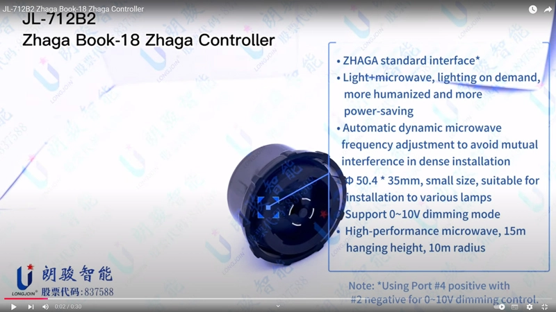 JL-712B2 Zhaga Book-18 Zhaga Controller