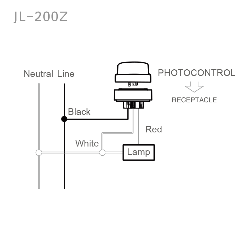 JL-200Z External Mounting 3-PIN Installation