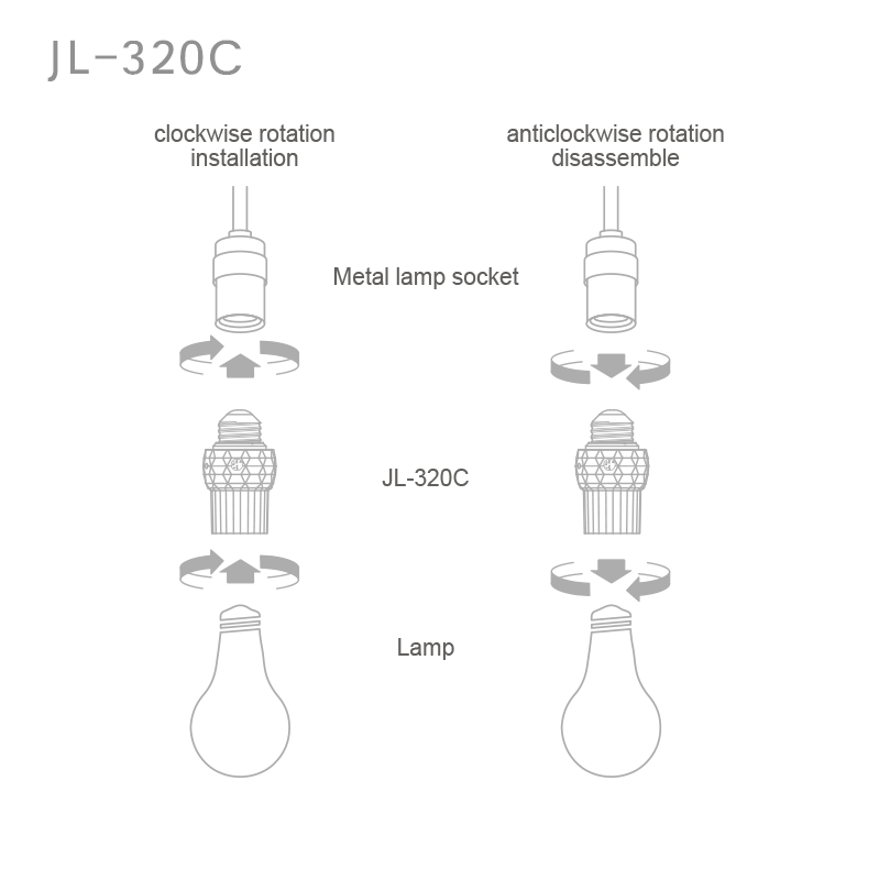 JL-320C E26 Bulb Socket Type Installation