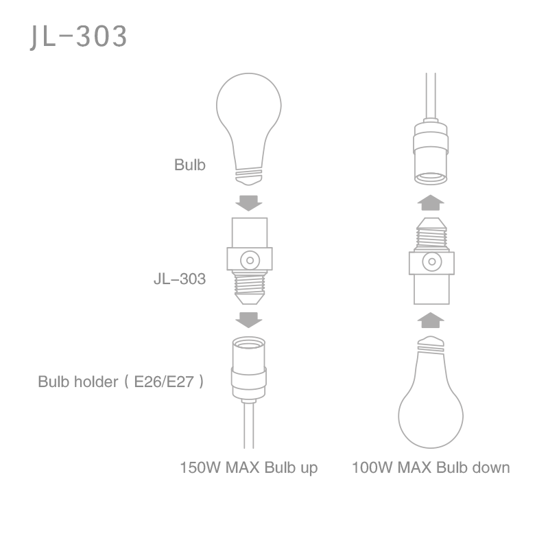 JL-303 E26/E27 Bulb Socket Type Installation