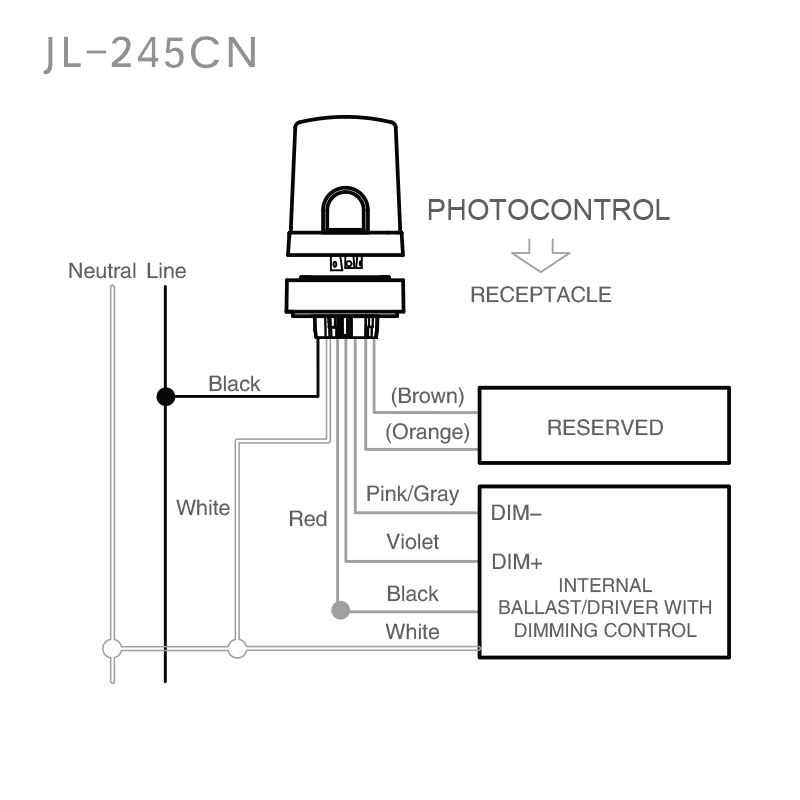 JL-245CN NEMA Interface 0-10V Installation