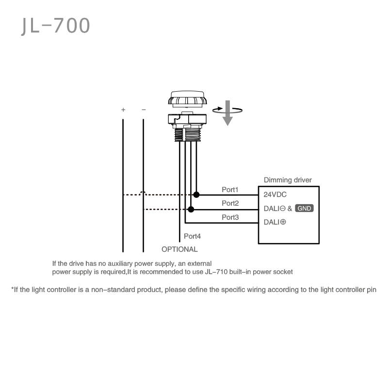 JL-700 Zhaga Book-18 Receptacle Installation
