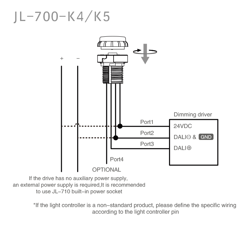 JL-700-K4-K5 700 + Retainer Plate Installation