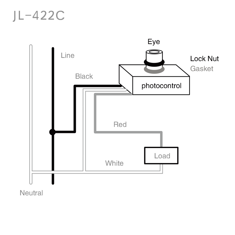 JL-422C Integrated Sensor, Miniature Installation
