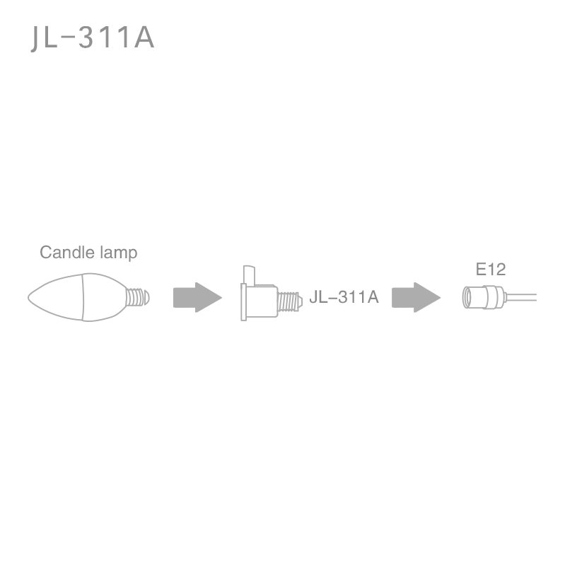 JL-311A E12 Candlestick Bulb Socket Type Installation