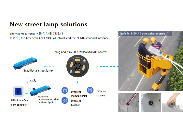 Applications/Cases of NEMA Dimming Receptacle