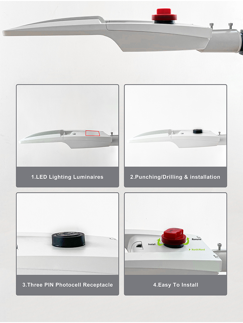 Applications/Cases of Photocell Cap